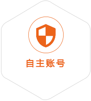 开发区到加拿大国际快递